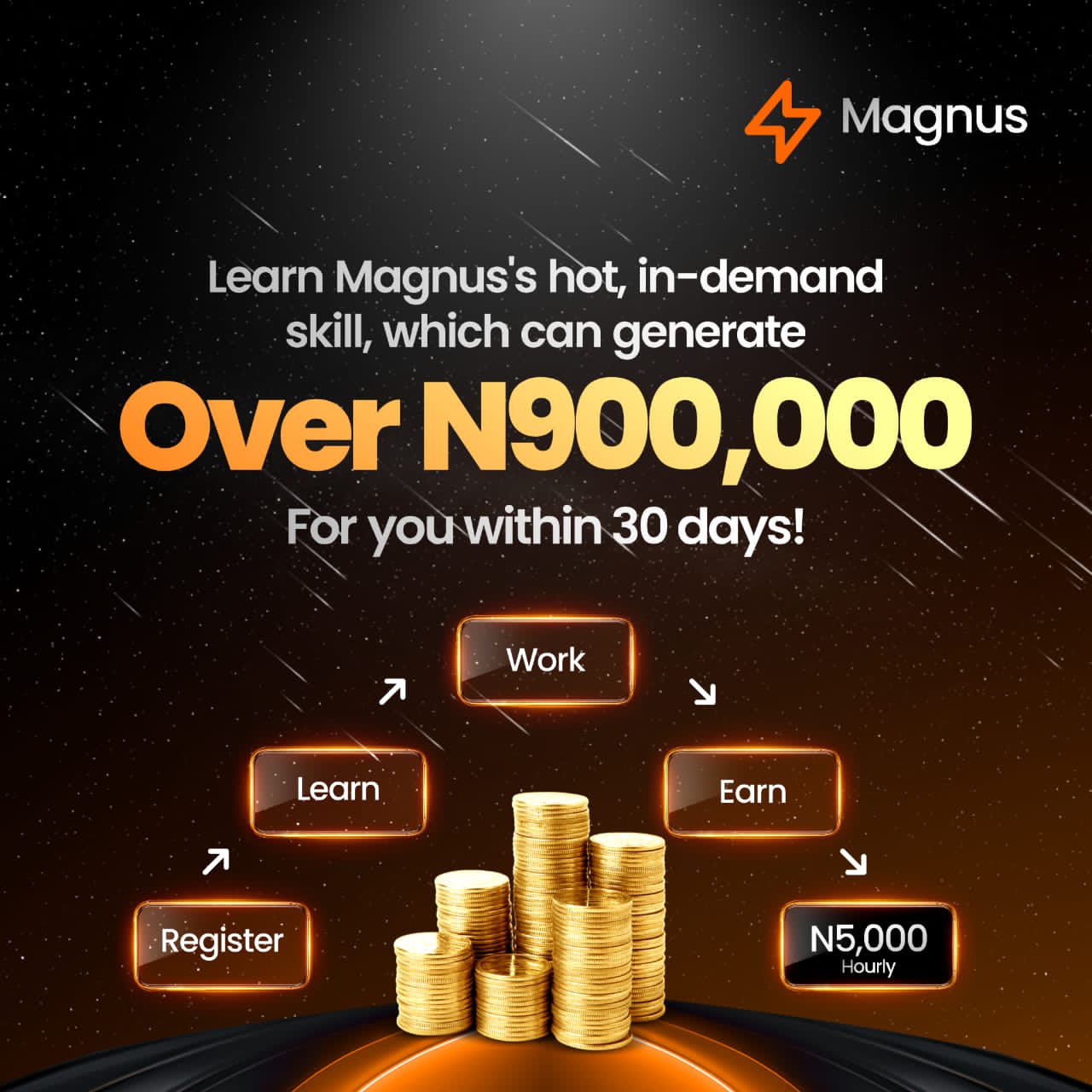 A joyful man holding a phone with the Magnus app logo